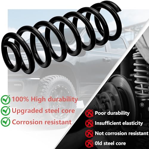 TOWGUARD 100% Extra Load Rear Coil Springs for 2019-2025 Ram 1500 New Body 2WD 4WD, Heavy Duty Rear Suspension Spring Set, Helps Reduce Rear Sag & Towing Squat, w/o Air Ride,Fitment Ref. 929-920 by TOWGUARD - Used condition - Image 7
