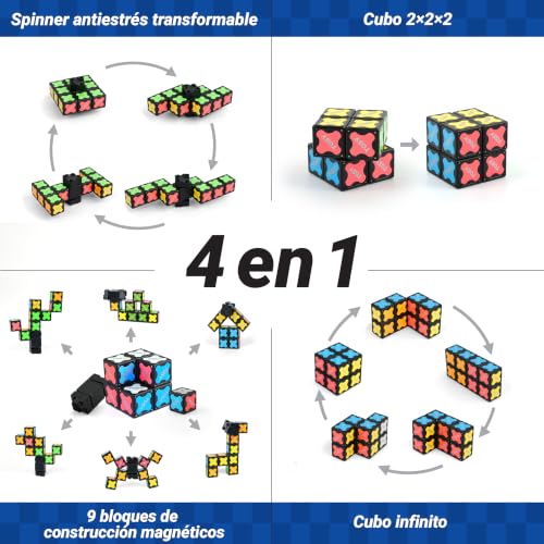 Miniatura 4 de TOSY Magnet Fidget Spinner Mini - 8 Bloques: Spinner transformable, Cubo Infinito, Rompecabezas magnético, Regalo de cumpleaños para niños y Adultos, Juguete sensorial antiestrés Stem