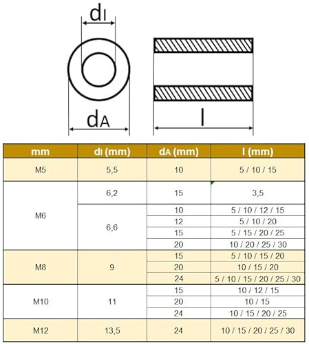 Distanzhülse aus Alu für M6 (10 Stück) - Ø außen: 20 mm; Ø innen: 6,6 mm; Länge: 20 mm - Abstandshalter - Distanzscheibe - Aluhülse