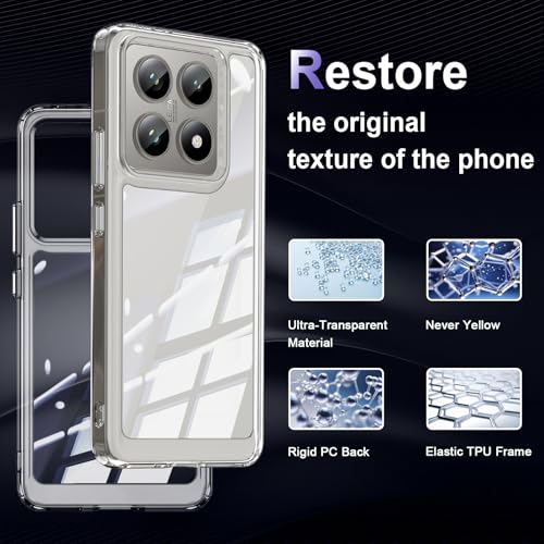 Image of Case for Xiaomi 14T /Xiaomi 14T Pro 5G, Military Grade Drop Protection Phone Case, Yellowing Resistant, Anti-Scratch Hard PC Back, Shockproof Hard Ultra-Thin Protective Cover, Clear