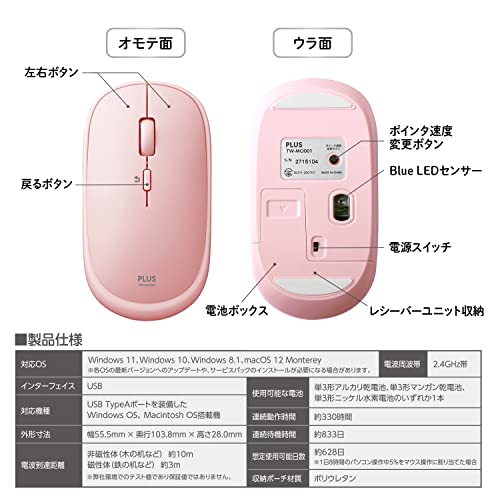 PLUS マウス ジブンイロ 薄型 持ちハコビ マウス ピンク TW-MO001 428-835