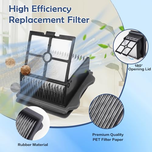 Image of Roller Brush and Filters Replacement Parts for Tineco Floor ONE S5 /S5 Pro /S5 Pro 2 /S5 Extreme Cordless Wet Dry Vacuum Cleaner- 2 Roller Brushes + 4 HEPA Filters + 1 Cleaning Brush (7 Pcs)