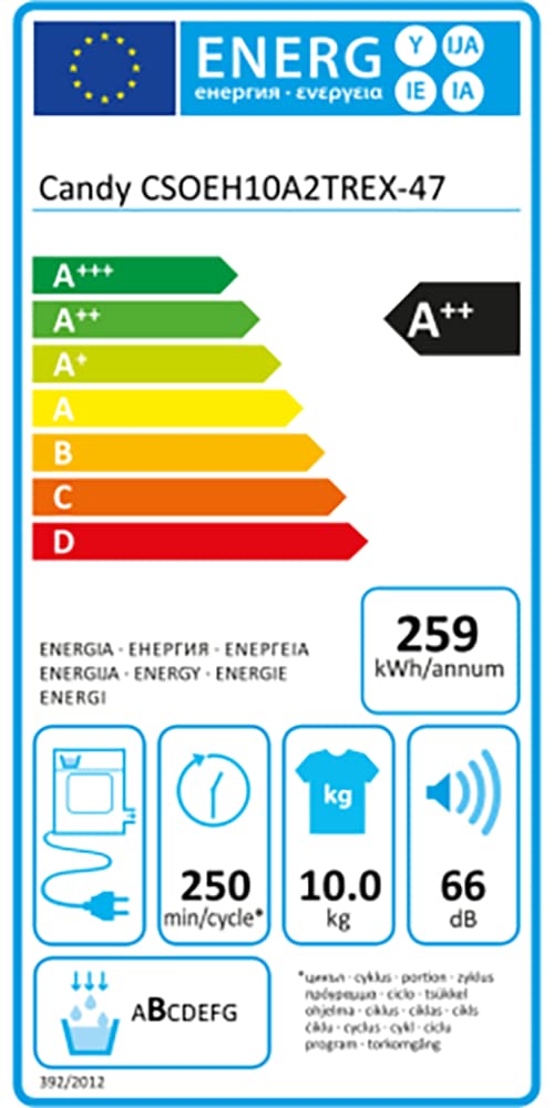 Candy Sèche linge Condensation CSOEH10A2TREX-47