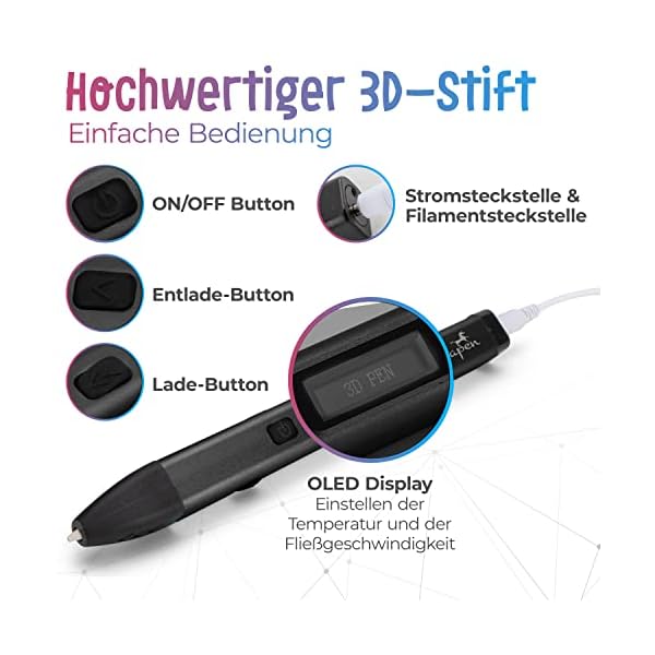Stylo 3D premium avec 10 filaments et étui (noir) | Stylos 3D pour enfants et adultes avec modèles | Kit de bricolage | Stylo 3D pour débutants et professionnels | Kit de bricolage – Image 4
