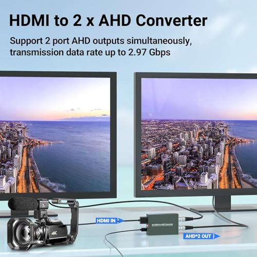 Image of HDMI to AHD Converter - 4K HDMI Input to AHD Output
