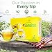 SAMAHAN Ayurvedic Herbal Tea Packets - Sri Lankan Ceylon Blend with 14 Natural Herbs Including Ginger, Black Pepper & More, Herbal Tea Bags for Wellness, Relaxation & Daily Comfort - 100 Count