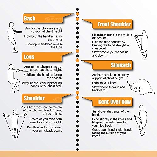 Image of ALN Toning Tube With Single Spring Tummy Trimmer, Rubber Band, Resistance Tube for Workout, Comfortable and Flexible Use for Gym, Yoga, and Other Fitness Activity