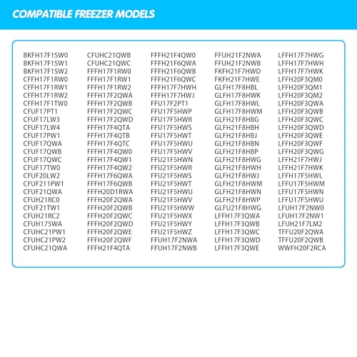 5304496284 297348700 A00958703 Upright Freezer Defrost Heater Replacement by MHOPEM - Image 7