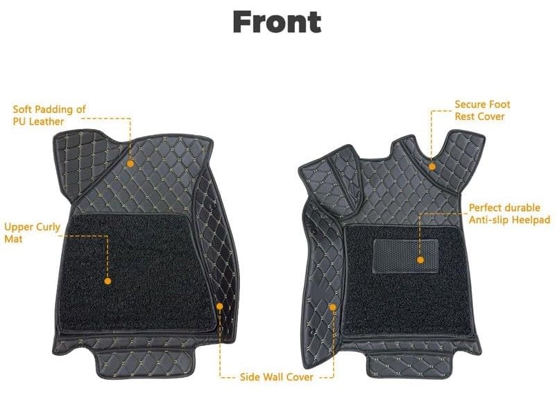 Image of PROTEGO 7D 7-Layer Car Mats Full Set Custom Fit for Toyota Urban Cruiser /Maruti Brezza | Double-Stitched PU Leather + Velcro Bottom | Mono Grass, Heavy Duty Vinyl, Non Woven Fabric,SoftFoam,XPE