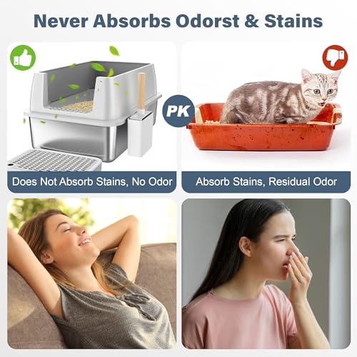 SOCKO Stainless Steel Cat Litter Box with Lid, Standard Litter Pan with Scoop, XL Cat Litter Tray with High Wall Sides Enclosure, Non-Sticky, Anti-Leakage, Easy Cleaning, Grey