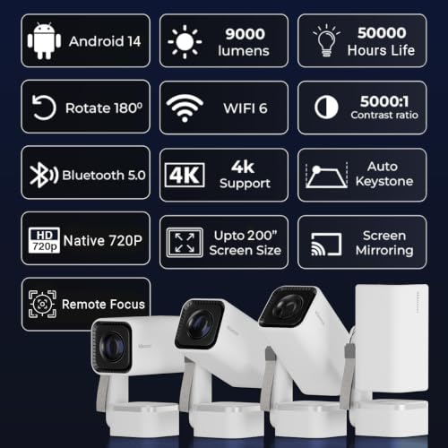 Image of XElectron Techno Android 14 Smart Home Theater Movie HD Projector, 1080P & 4K Support, Inbuilt Speaker, Rotatable, Electric Focus, Auto & 4D Keystone with Built-in Apps, WiFi & BT, Screen Mirroring