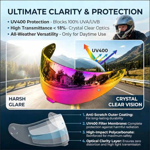 Image of PSLER RF-1400 RF 1400 visor - CWR-F2R Face Shield Helmet Visor Motorcycle Helmet Shield Accessories Replacement for RF 1400 CWR-F2R NXR2 Z8,Deep Rose Red