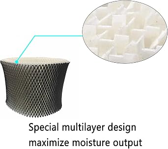 2pcs Replacement for HWF64 Humidifier Filter B fit Holmes, Sunbeam, Bionaire - HM1730, HM1745, HM1746, HM1750, HM2200, SCM1745, SCM1746, BWF64,BWF64CS, BCM1745, BCM1745-C, BCM2200