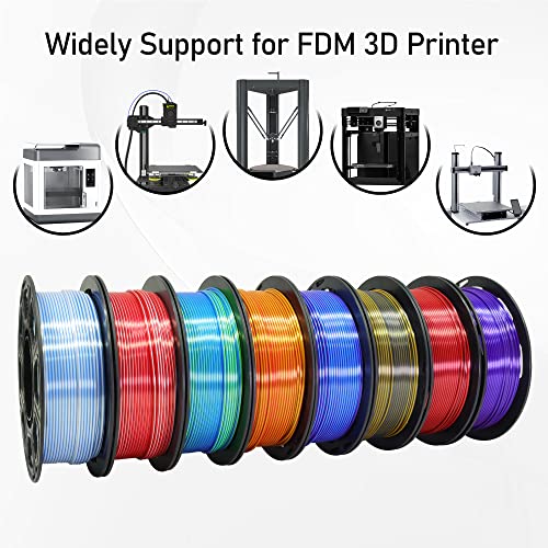 Image of TTYT3D 8 Spools 2 Color in 1 Coextrusion 3D Printer Filament Bundle: White /Red, White /Blue, BluePurple, Green /Blue, RedGold, RedBlack, Gold /Black, Purple /Black, 2Kg Dual Color Silk PLA, 250g x 8