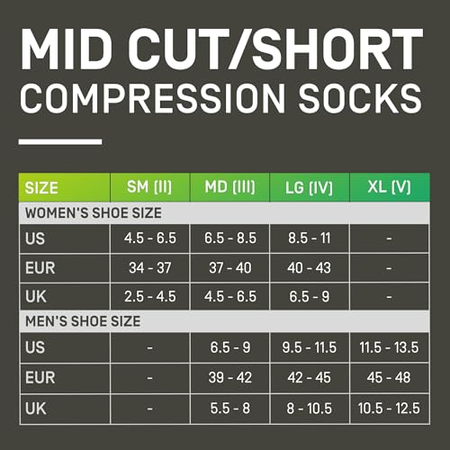 CEP - Mittellange Damen Laufsocken mit Kompression für kalte Tage - Verbesserte Blutzirkulation, Schnellere Regeneration, Blasenfrei & Langlebig – Profi Laufsocken für Anfänger und Fortgeschrittene – Bild 8