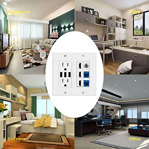 2 Power Outlet 15A with Dual 3.6A USB Charger Port Wall Plate with LED Lighting, DBillionDa 3 HDMI HDTV + 2 CAT6 RJ45 Ethernet + Coaxial Cable TV F Type Keystone Face Plate White
