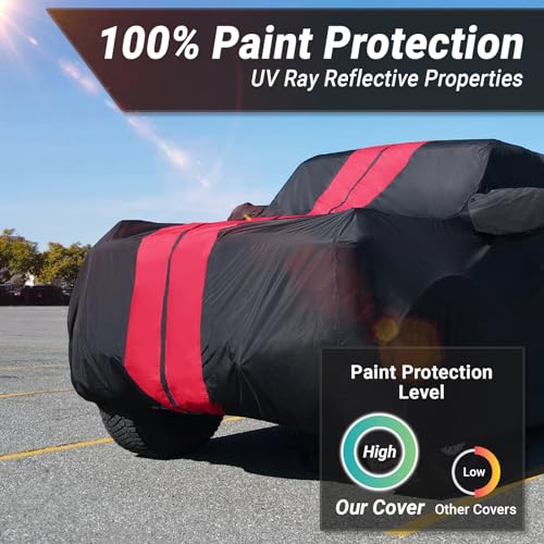 Image of iCarCover Premium SUV Cover for 2023-2026 BMW XM Heavy Duty Waterproof All Weather Automobiles Custom Fit Full Exterior Indoor Outdoor UV Snow Rain Protection Covers (Stripe - Black /Red)