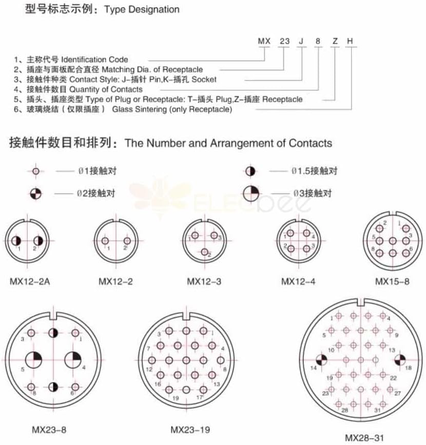 Sealed Aviation Connector MX23 5 Pin Whole Set Glass Sealed Male Plug and Female Socket Docking Type Glass Sealing