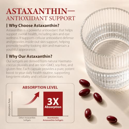 PixelVerve Astaxanthin Supplement
