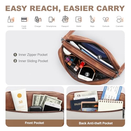 Image of SYTRAH Crossbody Bags for Women, Soft Leather Purses Shoulder Handbag | Crossbody Purse with Dual Zip Main Compartment & Tassel,7 Well-Organized Pockets Fits 8.3 inch Tablet, Travel & Daily Use