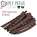 Pet Peeve Gear, Diabetic Dog Treats, Sugar Free, All Natural Jerky Treats, Made & Sourced in USA, Chicken & Beef, Crunchy Strips for Healthy Teeth, No Preservatives