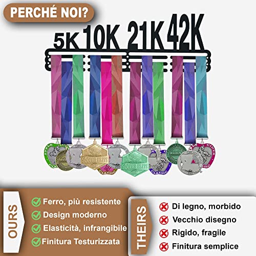 NITTEB Espositore Medaglie Marathon Medagliere da