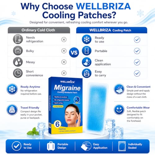 Image of Migraine Relief Cooling Gel Patch for Forehead, Reusable Cooling Comfort Patch, Soft Hydrogel Head Cooling Strip, Suitable for Head Relaxation, Portable Pack of 5