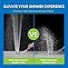 High Pressure Handheld Shower Head,3 Spray Modes rv Shower Heads High Pressure with Handheld,Detachable hand held Showerhead Set Equipped with Stainless Steel Hose and Brackets