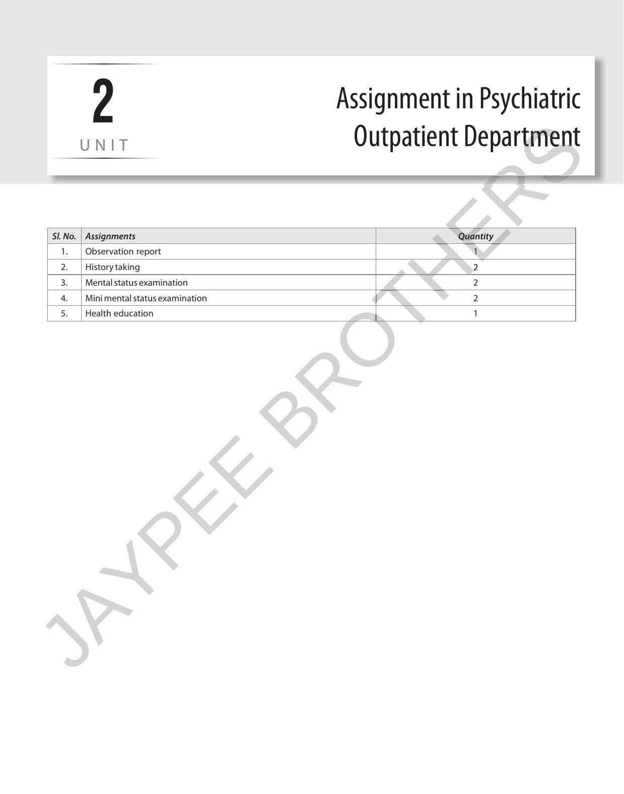 MENTAL HEALTH NURSING I & II PRACTICAL/CLINICAL RECORD BOOK SEMESTERS V & VI 1