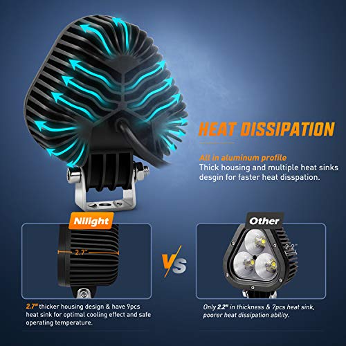 Image of Nilight 2PCS 60W LED Work Light 4 Inch Triangle Shape Spot Flood Combo LED Driving Light for Tractors Trucks Hunters Motorcycle Jeep SUV Boat