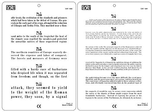 KASHSURG Jaeger Eye Chart, Near Vision Reading Test Plastic Chart  Prestige Medical Jaeger Eye Chart, 0.60 Ounce
