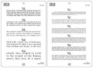 Jaeger Eye Chart, Near Vision Reading Test Plastic Chart