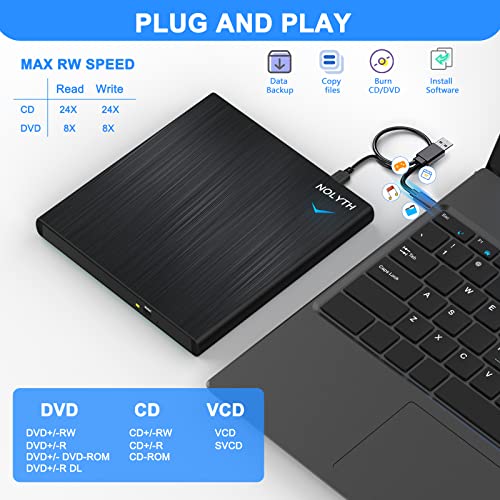 Nolyth External Cd Dvd Drive Usb 3.0 Portable Cd Dvd+/-Rom Drive Dvd Rw Burner With 3.5Mm Audio Out/2 Usb Ports, Slim Cd Reader Writer Player For Laptop Pc Windows11/10 Mac Macbook Apple Desktop #TOP1