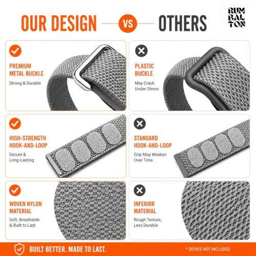 Image of Nylon Strap (Titanium Buckle) Compatible with Google Fitbit Air