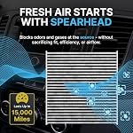 Spearhead Odor Defense Breathe Easy AC & Heater Cabin Air Filter (BE-966) - Image 5
