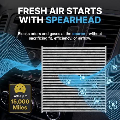 Spearhead Odor Defense Breathe Easy AC & Heater Cabin Filter | Fits Select 2005-17 Accent, Genesis, Tucson, Veloster, Forte, Rio, Rondo, Sportage | Up to 25% Longer Lasting w/Activated Carbon (BE-709) by SPEARHEAD - Image 5