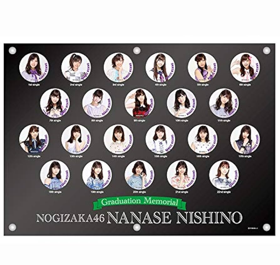 乃木坂46 - 乃木坂46 西野七瀬 メモリアル缶バッチ Amazon | 乃木坂46 Web Shop 西野七瀬 メモリアル缶バッジセット