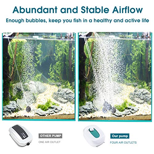 KEDSUM 254GPH Quiet Aquarium Air Pump, Adjustable Air Oxygen Pump with