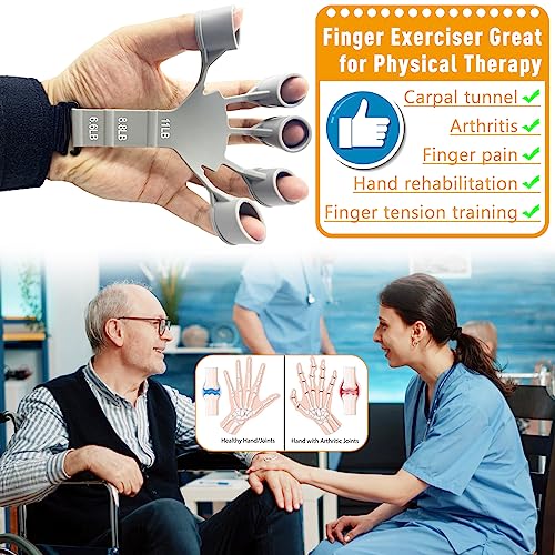 Gripster Finger Strengthener, 2Pcs Hand Grip Strengthener, 6 Resistant Level Grip Strength Trainer, Finger Exerciser Hand Strengthener, Finger Flexion Extension Training for Guitar Climbing (Black) - Image 6