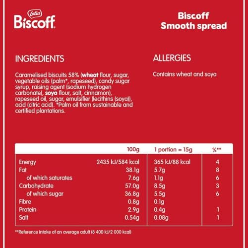 Image of Lotus Biscof Smooth Creamy Spread | Smooth & Velvety Texture (From Belgium) (2 Pack, 2.0, count)