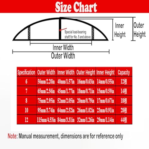 Osłona podłogowa kanału kablowego z samoprzylepnym podkładem, aluminium, 56-115x16-32mm, 1m, 1-10 szt.(W 75mm/2.95in,10 pcs)
