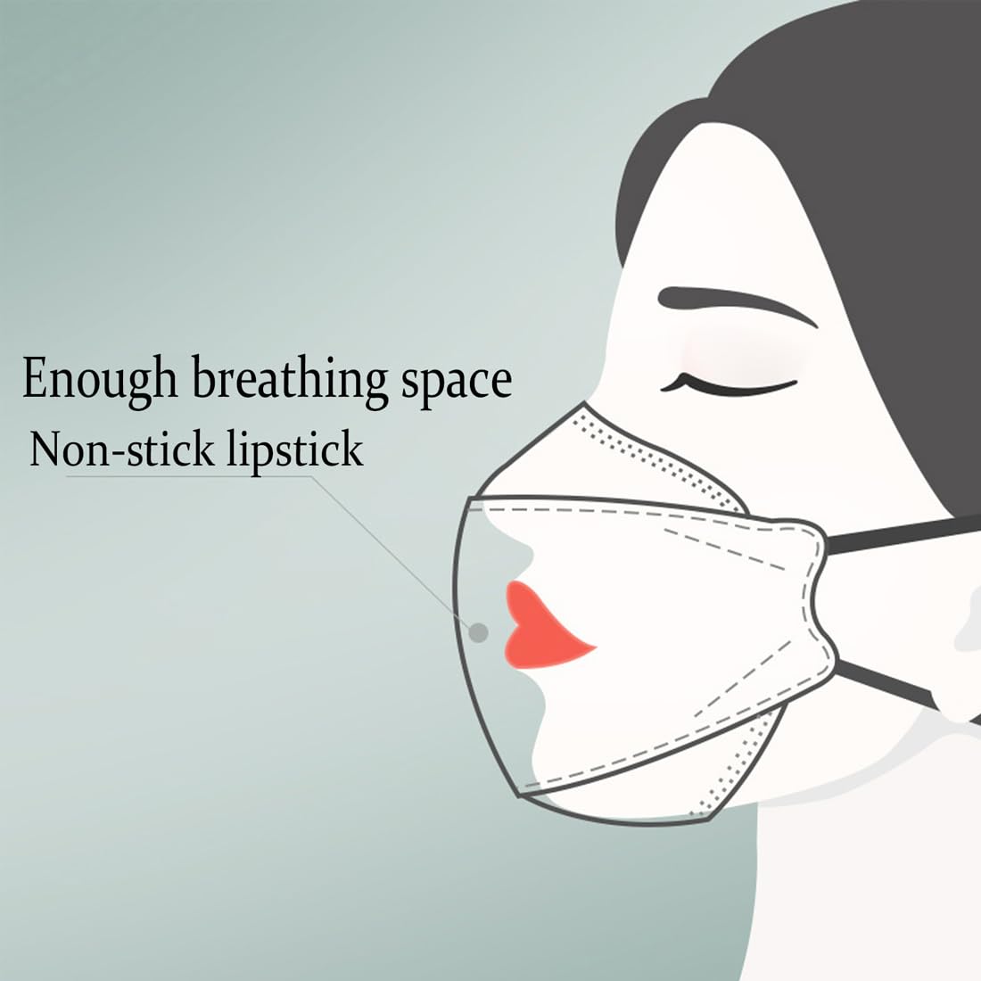 40 Pcs KF94 Face_Masks1 4-Ply Breathable 3D Face Màsk for Adult Highly elastic ear straps,Breathable comfort White