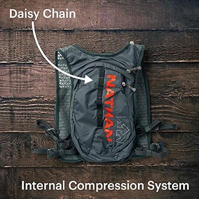 Nathan TrailMix 7L Running Vest for Men & Women, Hydration Vest w/ 2L Bladder Hydration Pack, Water Backpack for Hiking, Running, Walking, Marathon, Race
