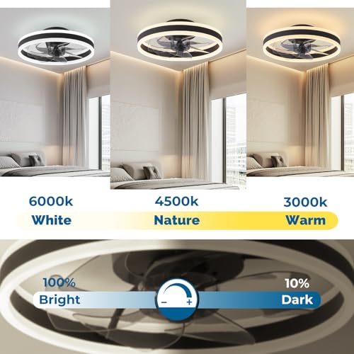 CHANFOK 16'' Smart Ceiling Fans with Lights Compatible with Alexa and Google Assistant, Low Profile Ceiling Fan with Light and Remote, APP Control, 6-Speed Reversible Blades for Bedroom (Black) - Image 4
