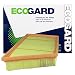 ECOGARD XA10184 Premium Engine Air Filter Fits Land Rover Range Rover Evoque, Discovery Sport, LR2
