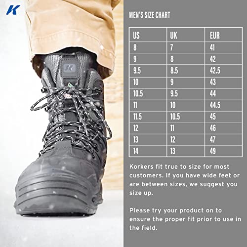 Korkers Men's Snowtrac & Icetrac Soles Industrial Boot, Black, 9.5 #TOP4