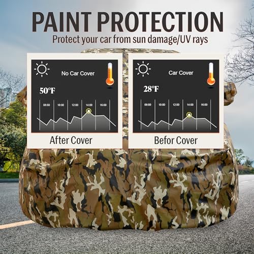 Image of Autofact 100% Waterproof Car Body Cover for Thar Roxx | Dustproof UV & Sun Protection Windproof with Straps & Buckles, Triple Stitched with Soft Cotton Lining, Mirror Pockets & Heat-Resistant Fabric