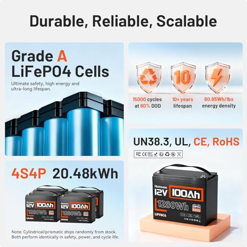 Image of HumsiENK 4 Pack 12V 100Ah LiFePO4 Battery Lithium Deep Cycle, Group 24, IP67, Built-in 100A BMS, 1280Wh Energy, 15000+ Cycles for RV Solar Off-Grid Marine Trolling Motor, Portable Power for Camping
