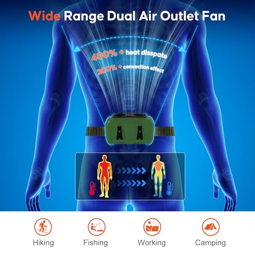 Image of Portable Waist Fan 16000mAh,Dual Brushless Motors,5 Speeds Belt Clip Fan Up to 25H Runtime,Wide-Range Airflow,3 Light Modes including SOS,Rechargeable Fan for Camping,Hiking, Fishing,Outdoor,Green