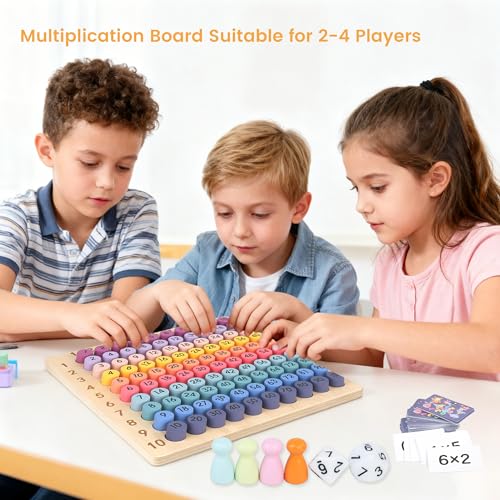 Wooden Montessori Multiplication Board Game, Educational Toy Multiplication Math Table Board Game for Kids 3-10, Toddlers Multiplication Chart Math Games Montessori Counting Toy - Image 7